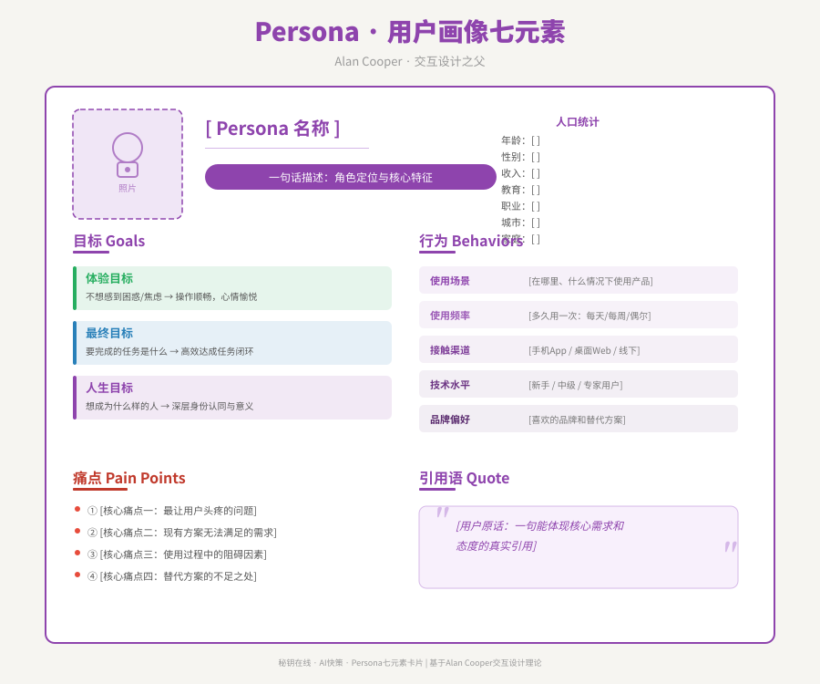 Persona 的三层目标