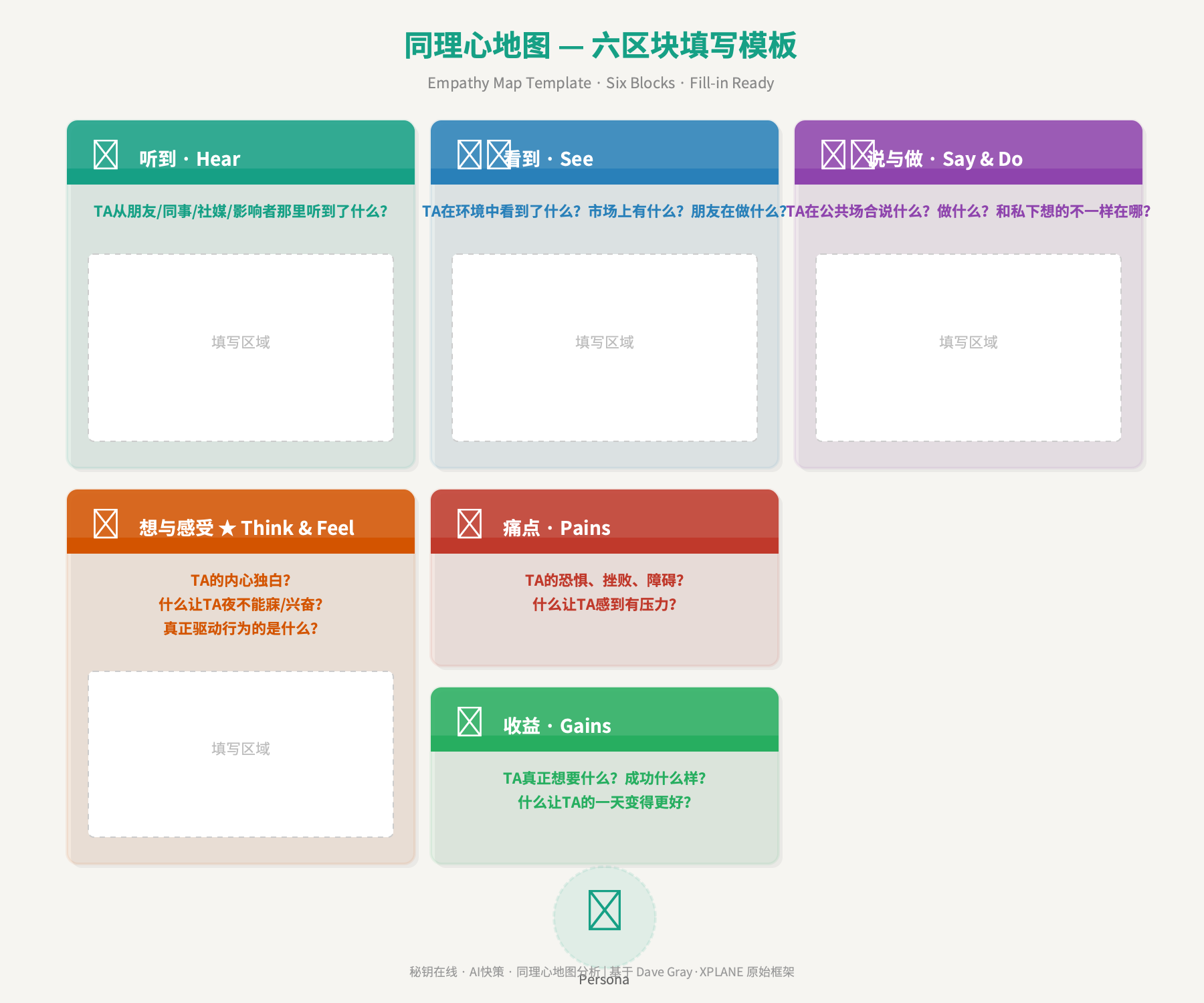 同理心六扇窗